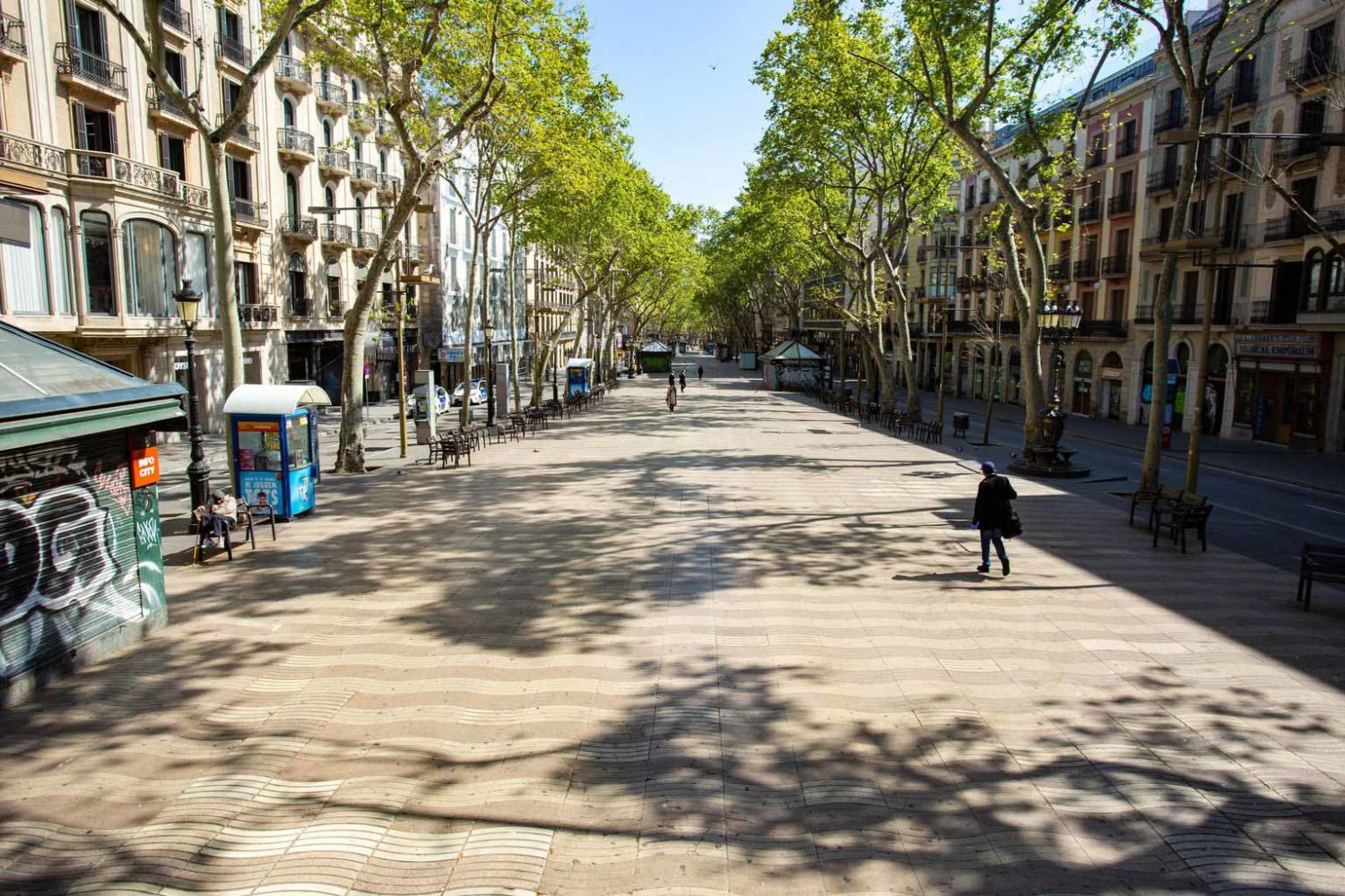 Distrito-de-Ciutat-Vella-Barrios-Gotic-y-Raval